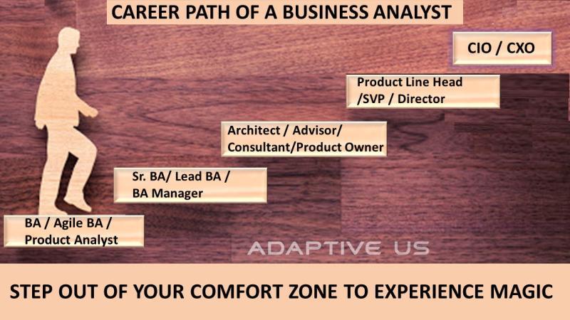 Career Path of a BA